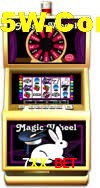 Game Providers 7XX Bet